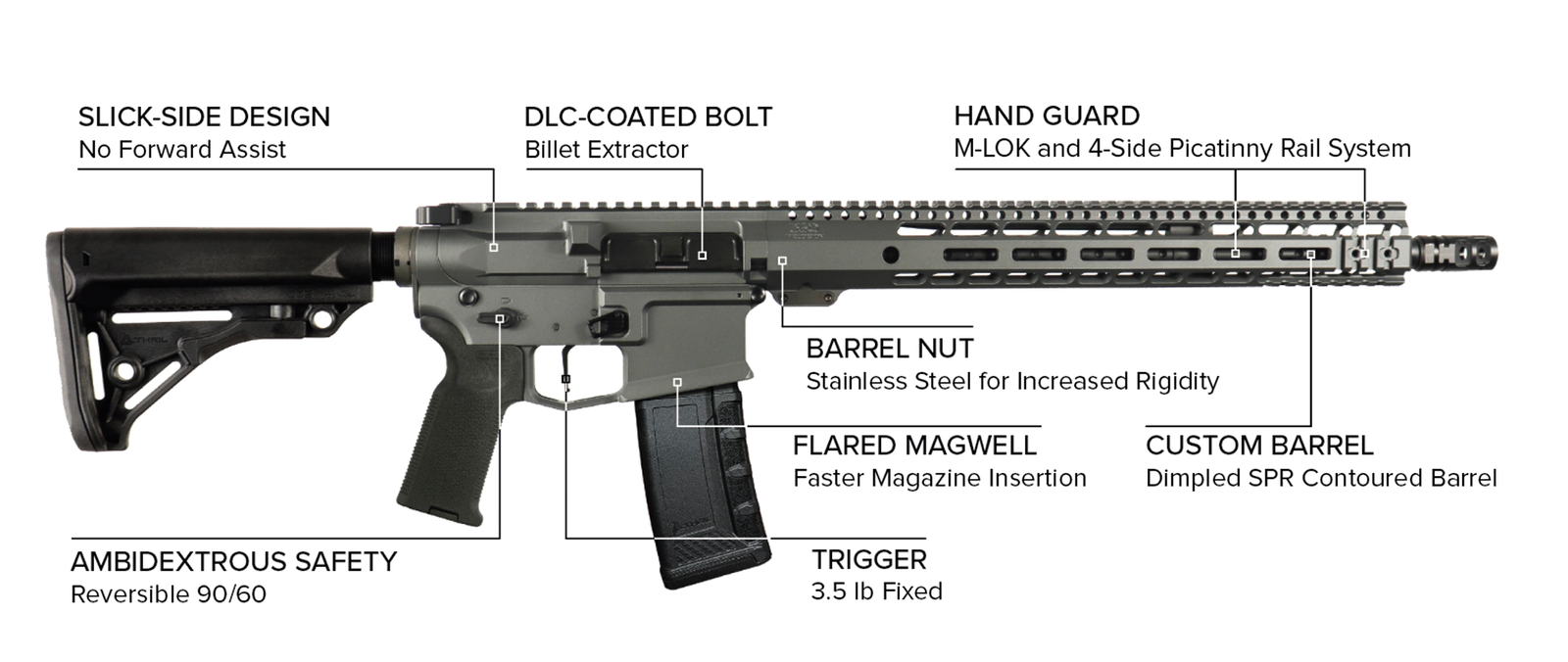 Recon Rifle - Image 10